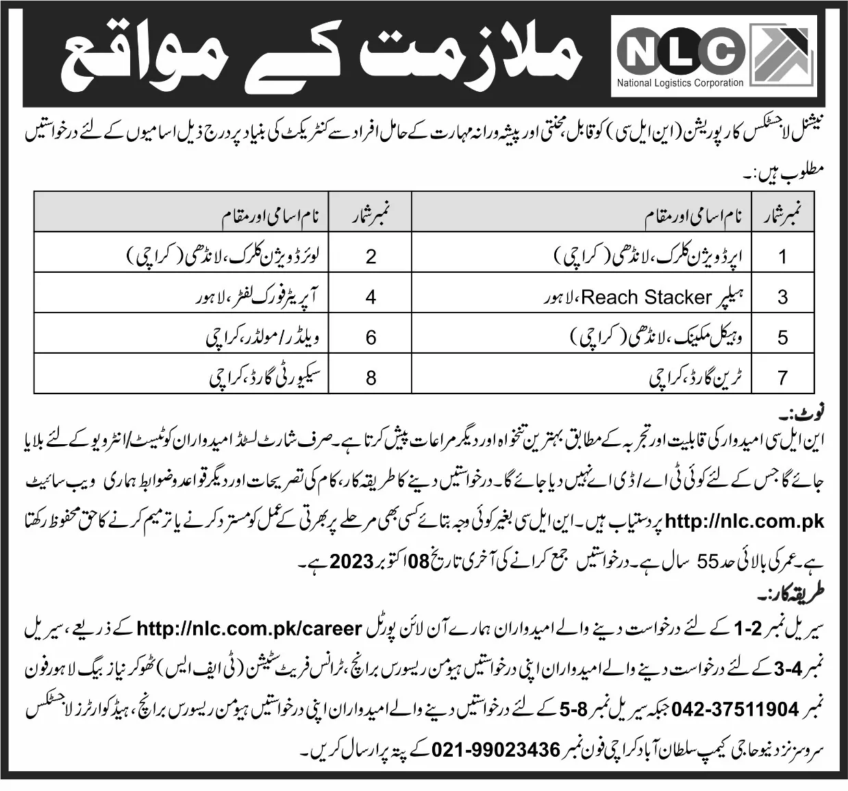 NLC jobs